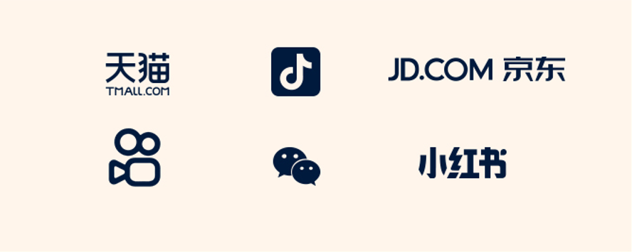 线上多平台展示